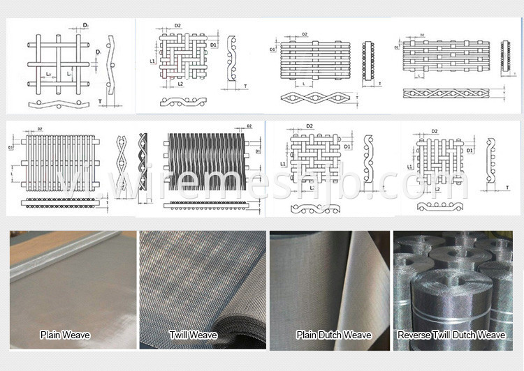 Plain Weave Stainless Steel Wire Mesh